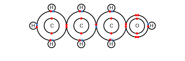 Propanol atomic shell bonding's
